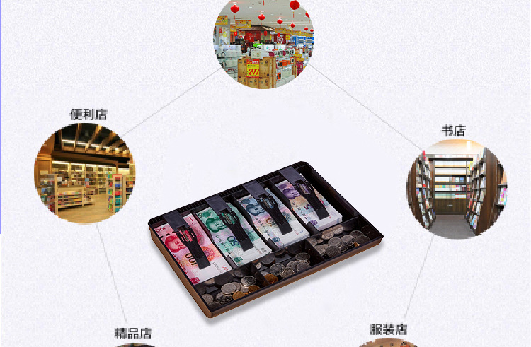 Four-Grid Supermarket Cash Register Box Cash Register Drawer Cash Register Cash Box Cash Box Four-Grid Supermarket Cash Register Box Cash Register Drawer Cash Register Cash Box Cash Box