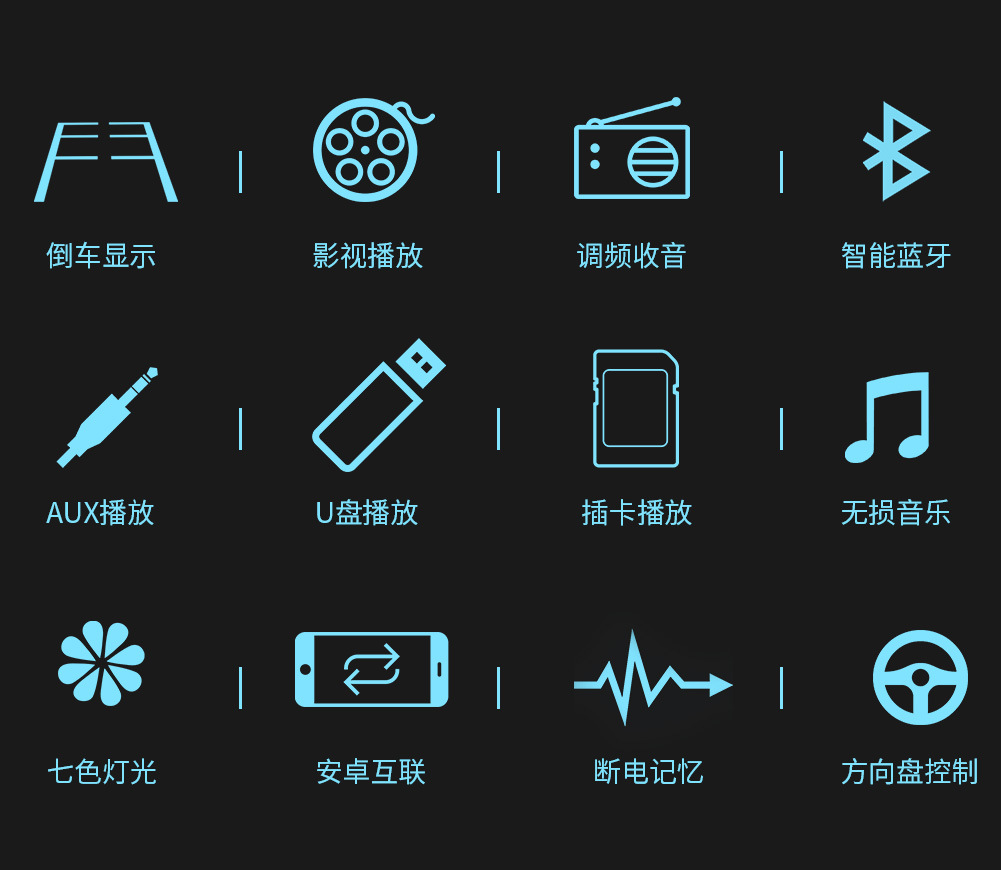 7018b Car MP3MP4MP5 Bluetooth Cash Register Player Power Amplifier U Disk Reversing Rear View Touch Screen 7018b Car MP3MP4MP5 Bluetooth Cash Register Player Power Amplifier U Disk Reversing Rear View Touch Screen