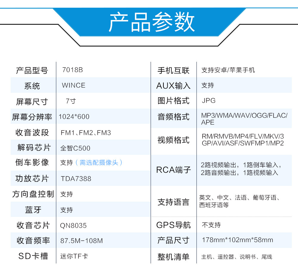 7018b Car MP3MP4MP5 Bluetooth Cash Register Player Power Amplifier U Disk Reversing Rear View Touch Screen 7018b Car MP3MP4MP5 Bluetooth Cash Register Player Power Amplifier U Disk Reversing Rear View Touch Screen