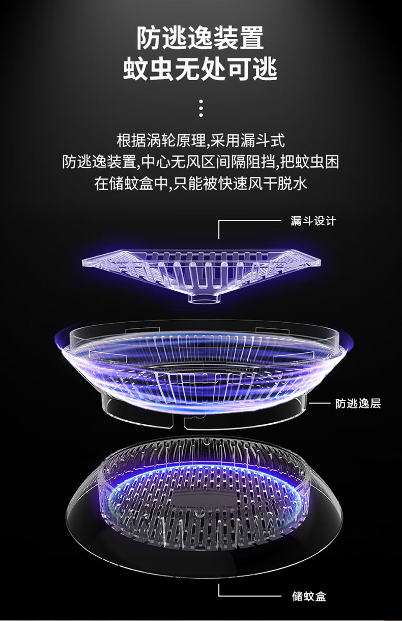New LED Photocatalyst Mosquito Killing Lamp Household Mosquito Catching Lamp Mosquito Killing Lamp Indoor Mosquito Killer