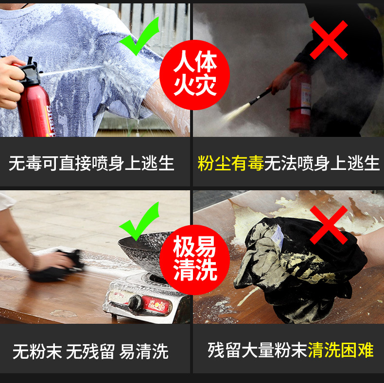 Portable Car Fire Extinguisher Simple Water-Based Fire Extinguishers Light-Duty Vehicle Fire Extinguisher Household Fire Equipment