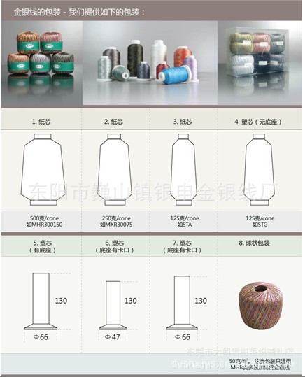 Supply Various Specifications Metallic Yarn Embroidery Metallic Yarn Luxury Package with Rich Colors Supply Various Specifications Metallic Yarn Embroidery Metallic Yarn Luxury Package with Rich Colors