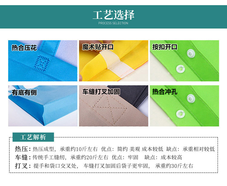 Non-Woven Bag with Zipper Gift Bag Gift Packaging Bag Shopping Color Printing Non-Woven Handbag Factory Customization