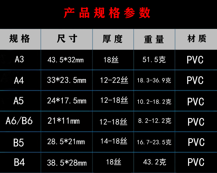 Factory Customized A4a5a6pvc Zipper Information Bag Waterproof Pull Edge Transparent Thickened and Large-Capacity Zipper Bag Factory Customized A4a5a6pvc Zipper Information Bag Waterproof Pull Edge Transparent Thickened and Large-Capacity Zipper Bag