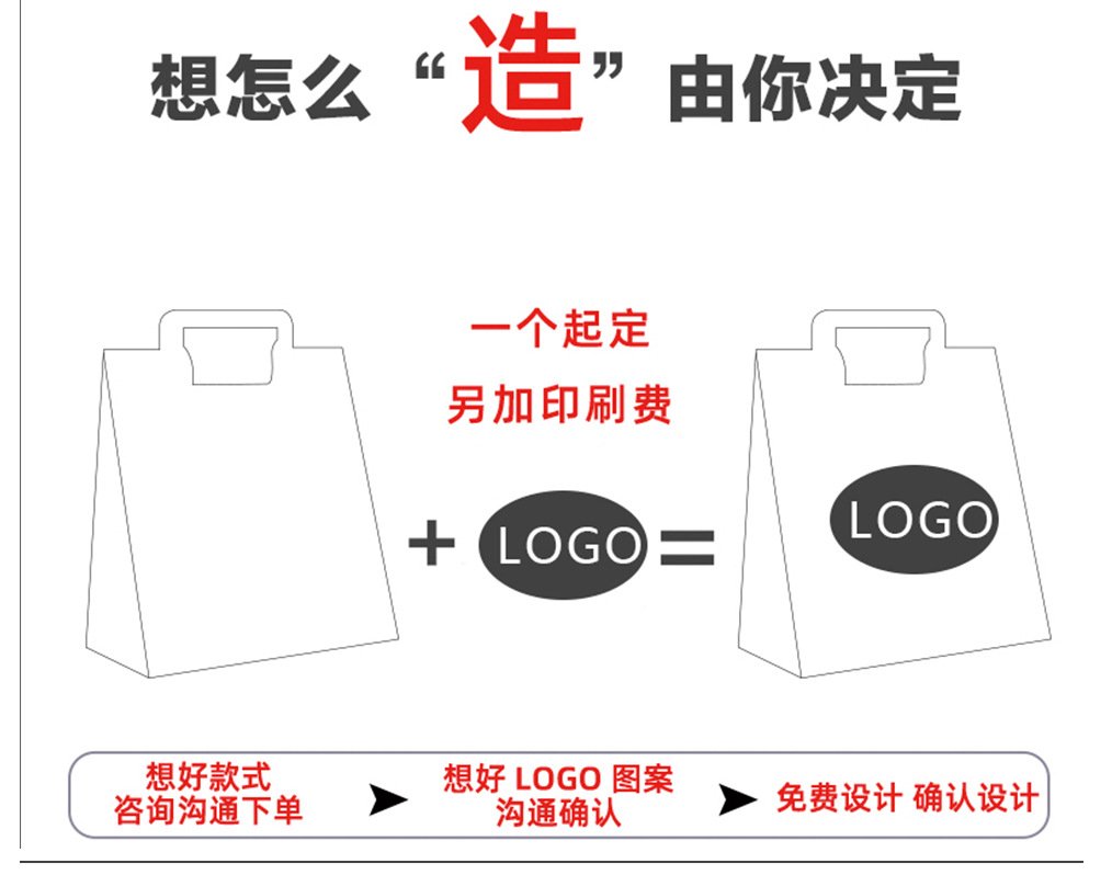 Factory Direct Sales Plastic Shopping Bag Transparent PVC Bag Gift Bag PVC Handbag Cosmetic Bag Customizable