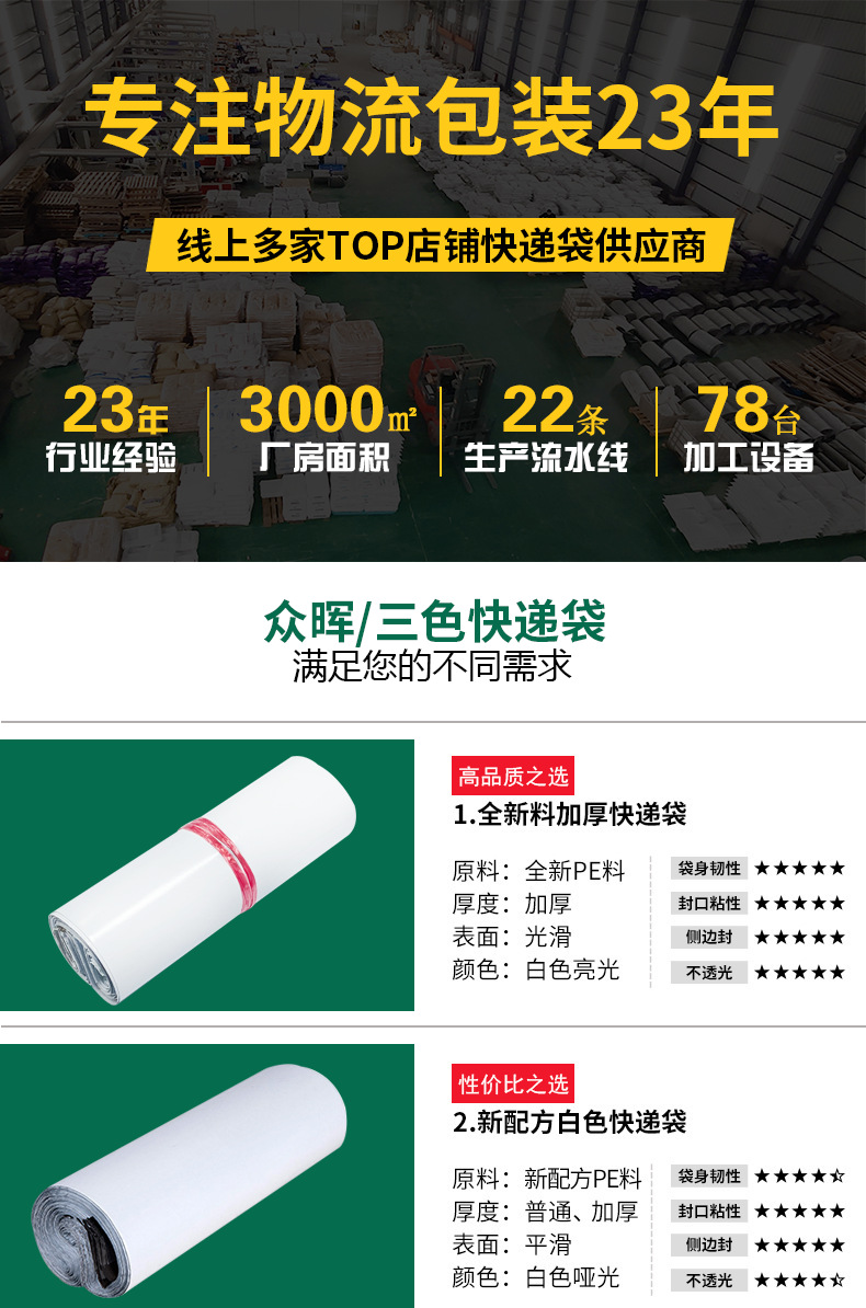 Courier Bag Packing Bag Factory Wholesale Thickened Rolling Bag Logistics Packing Bag Express Special White Bag