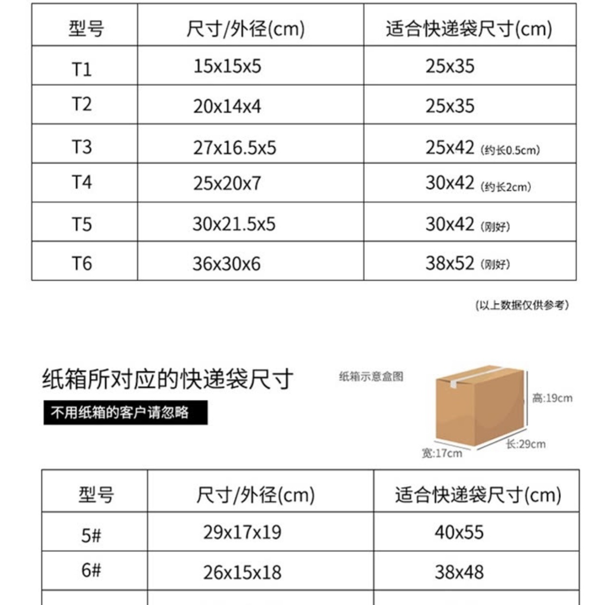 Color Brand New Express Package Bag White Black Waterproof Logistics Packing Bag Wholesale Courier Bag