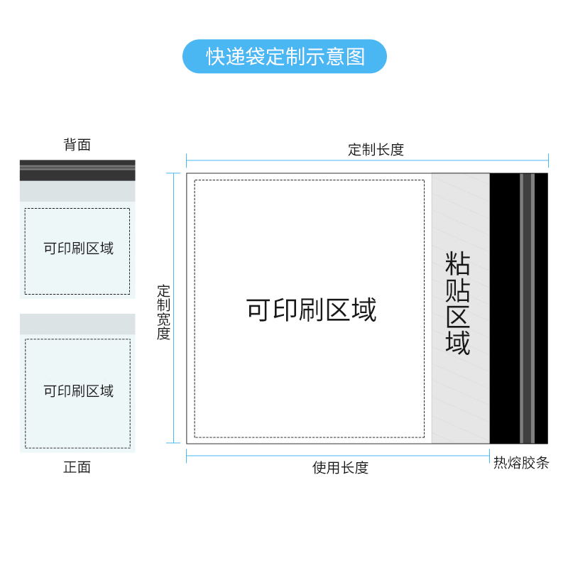 Ordinary White Express Envelope Thick Clothing LogisticsWaterproof Packing Bag Custom Printing Yiwu Packaging Bag Amazon
