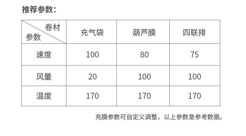 Air Buffer Machine Automatic Inflator Buffer Bag Gourd Membrane Air Bubble Film Filling Bag Bubble Bag Air Bag.