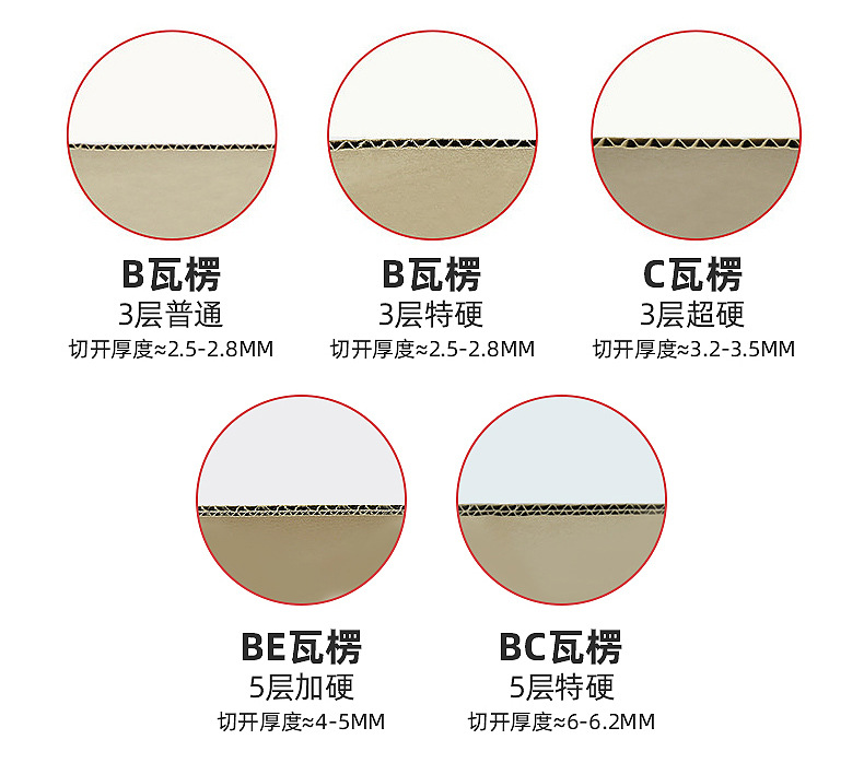 Postal Taobao Express Carton Moving Packing Corrugated Packaging Carton Five-Layer No. 12 E-Commerce Logistics Paper Box