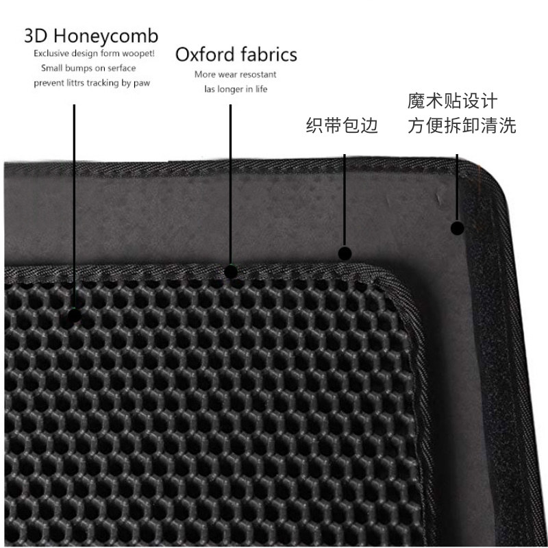 Cross-Border Supply Pet Supplies Eva Double-Layer Cat Litter Mat Cat Litter Control Mat Litter Box Cattery Pad