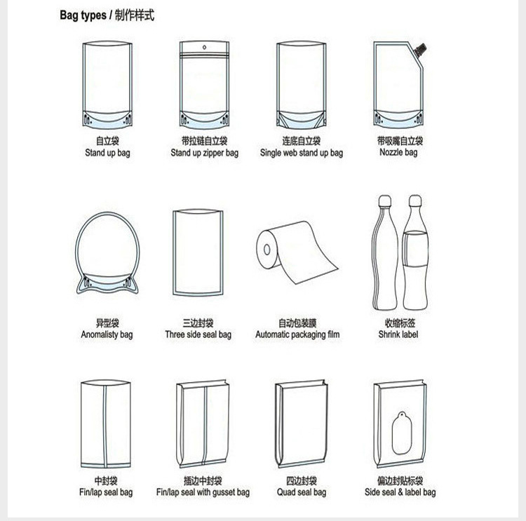 Factory Plastic Packaging Bag Custom Vacuum Food Packaging Bag Custom Aluminum Foil Bag Color Printing Composite Factory Plastic Packaging Bag Custom Vacuum Food Packaging Bag Custom Aluminum Foil Bag Color Printing Composite