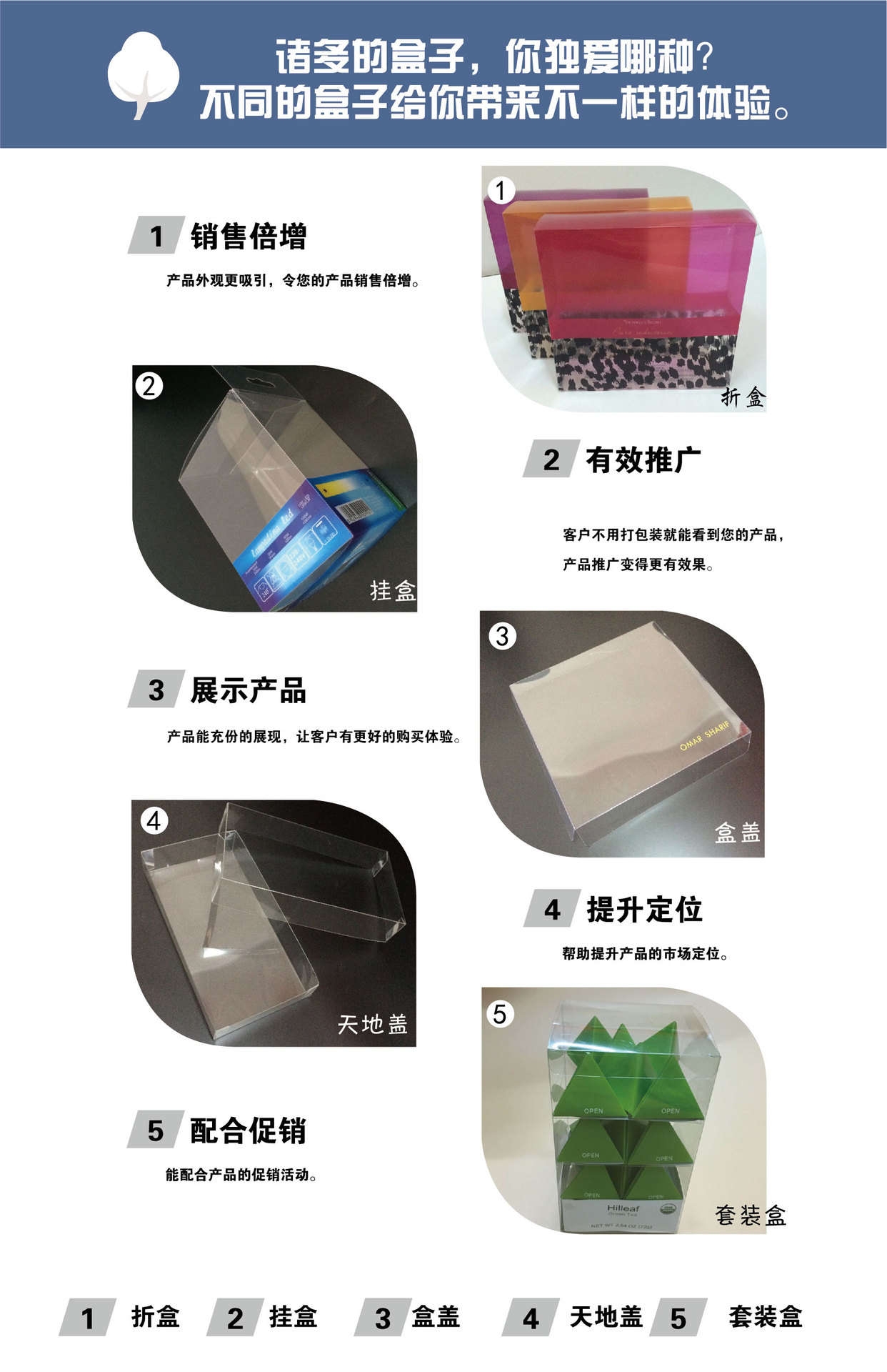 Transparent pet packaging box folding box cloth doll packaging box pet box custom