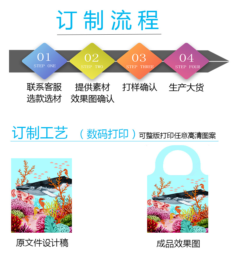 Shopping Bag Foldable Supermarket Food Bag Shoulder Portable Large Thick Buggy Bag Large Capacity Ecofriendly Bag Shopping Bag Foldable Supermarket Food Bag Shoulder Portable Large Thick Buggy Bag Large Capacity Ecofriendly Bag