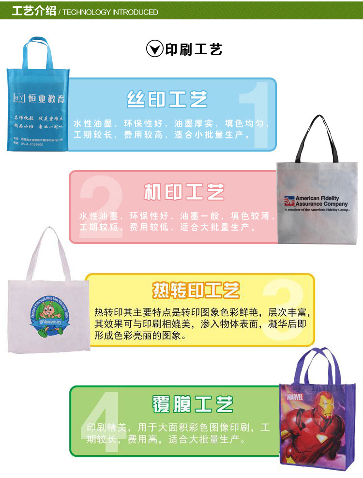 Multifilm Non-Woven Bag Laminating Three-Dimensional Non-Woven Bag Laser Film Non-Woven Bag