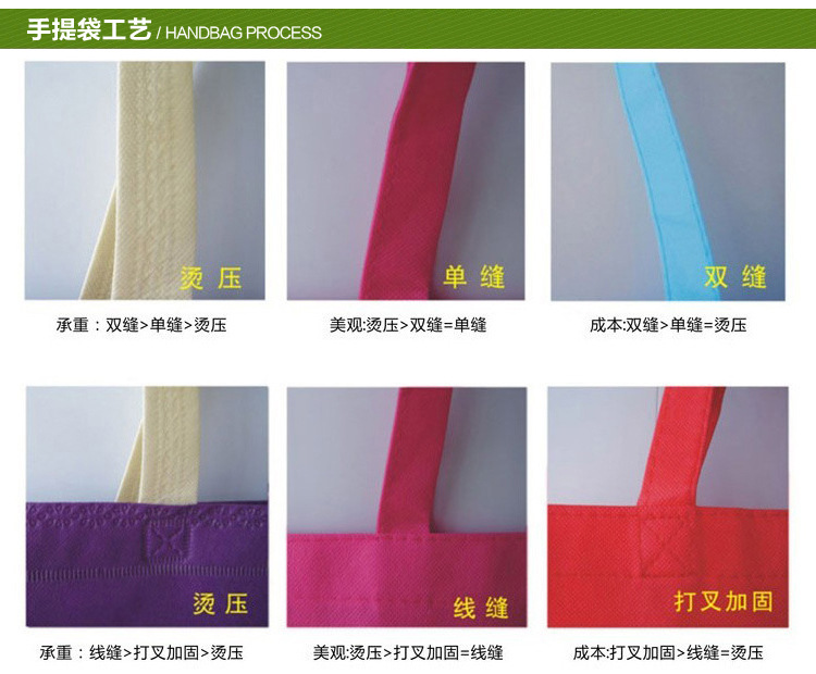 Multifilm Non-Woven Bag Laminating Three-Dimensional Non-Woven Bag Laser Film Non-Woven Bag