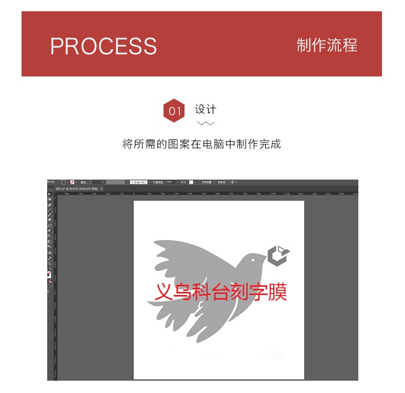 Taiwan hot - selling DIY heat transfer printing film - film laser film hot film rainbow film quality assurance.