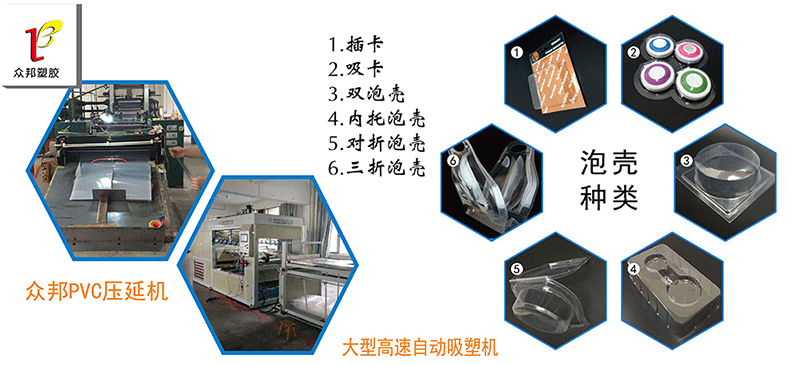 Blister packaging box custom free design Blister packaging box custom free design