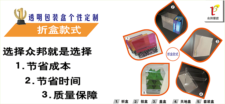 Factory direct sales blister packaging custom free design