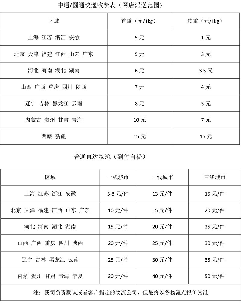 Factory Creative Jewelry Packaging Box Hot Sale Chain Ring Bracelet Sunflower Jewelry Box Paper Bag Currently Available Wholesale Factory Creative Jewelry Packaging Box Hot Sale Chain Ring Bracelet Sunflower Jewelry Box Paper Bag Currently Available Wholesale