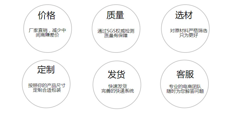 Color aircraft box spot order purple clothing underwear packing box fruit tea kraft Color box custom