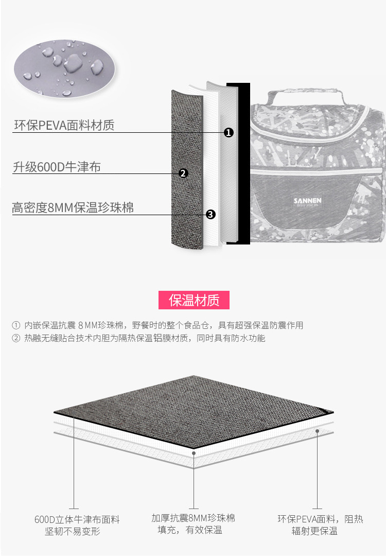 Sanne Lunch Bag in Stock Wholesale Portable Shawl Children's Lunch Bag Outdoor Picnic Insulated Freezer Bag Bags