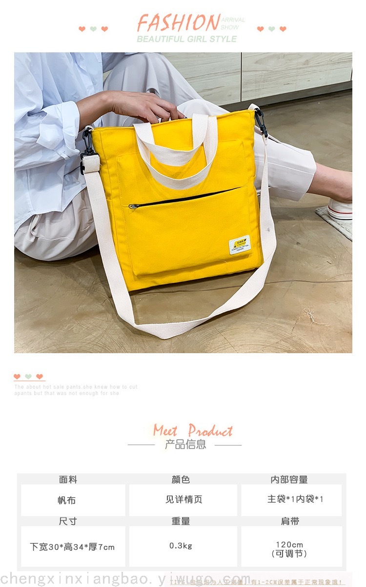 New Women's Canvas Reticule Canvas Bag Eco-friendly Shopping Bag Bag Trendy Women's Bags One Piece Dropshipping New Women's Canvas Reticule Canvas Bag Eco-friendly Shopping Bag Bag Trendy Women's Bags One Piece Dropshipping
