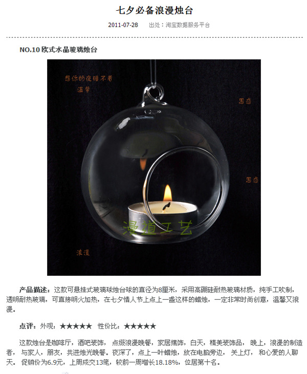 European Pastoral Style Romantic Home Glass Candle Holder Factory Candleholder