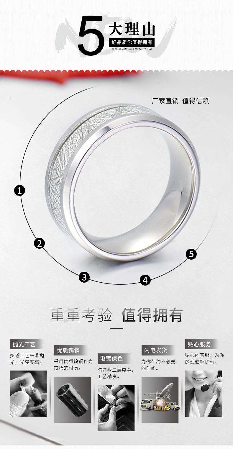 Cross-Border New Arrival Fashion Tungsten Ring Fine Polishing Smooth Delicate Inlaid Silver Imitation Meteorite Stainless Steel Couple Rings
