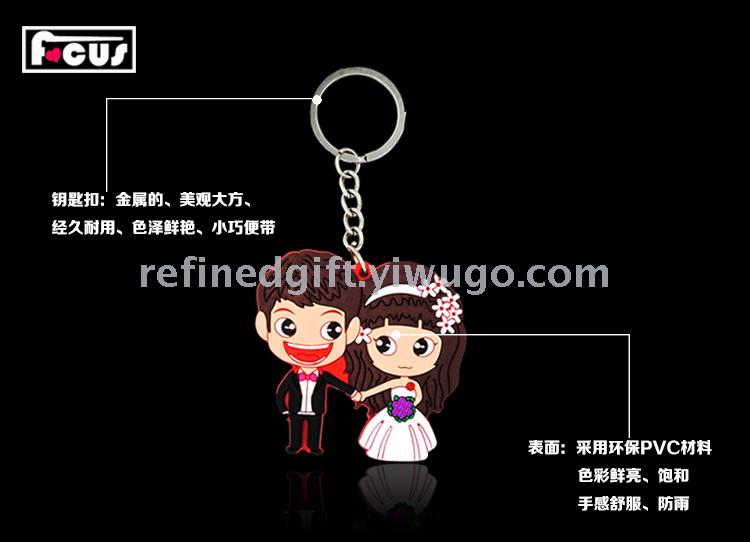 PVC Hot Silicone Environmental Protection Double-Sided Wedding Celebration Gift Keychain Soft Glue Epoxy Keychain Factory PVC Hot Silicone Environmental Protection Double-Sided Wedding Celebration Gift Keychain Soft Glue Epoxy Keychain Factory