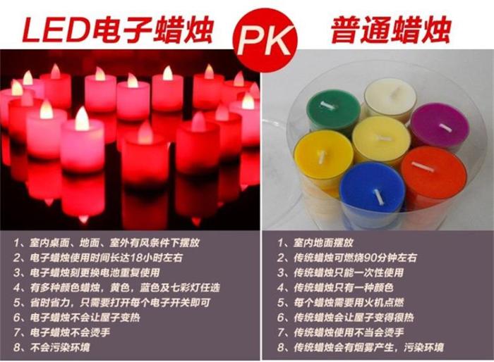 LED simulation candle colorful glow smokeless green warmest candlelight dinner proposal birthday pair