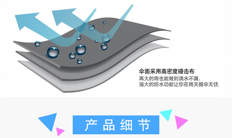 Lolita Cosplay Princess Umbrella Lolita European-Style Three-Ring Sunshade Western-Style Wedding Bride Umbrella Straight Umbrella Lolita Cosplay Princess Umbrella Lolita European-Style Three-Ring Sunshade Western-Style Wedding Bride Umbrella Straight Umbrella