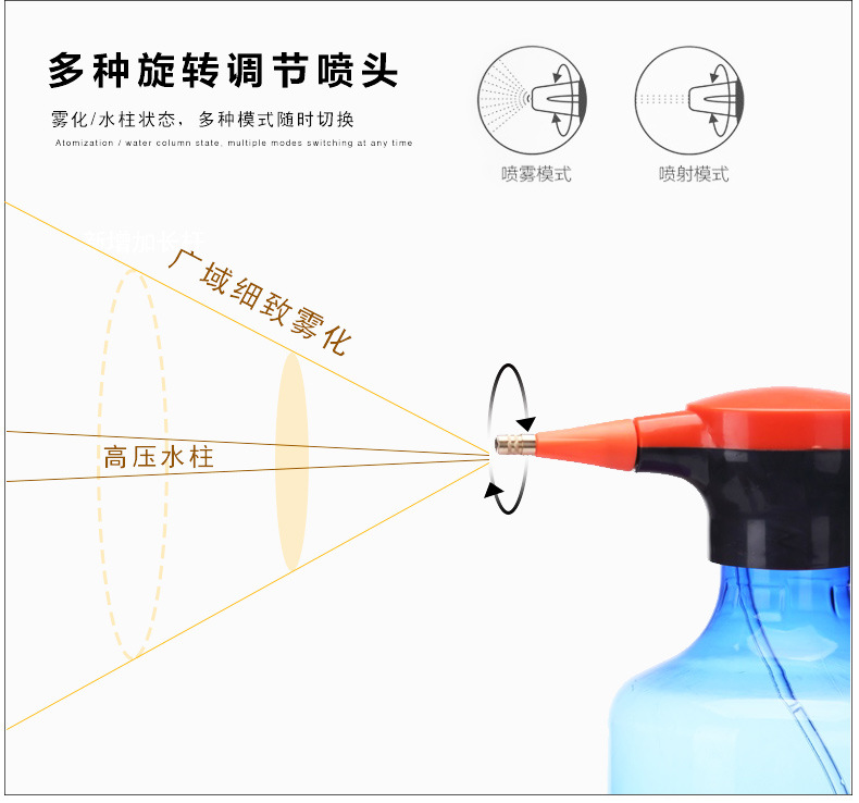 Nanye Multi-Function Electric Sprayer Gardening Watering Sprinkling Can Household Small Plastic sprayer Nanye Multi-Function Electric Sprayer Gardening Watering Sprinkling Can Household Small Plastic sprayer
