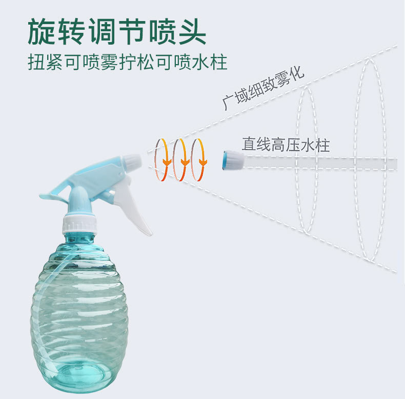 Spot Supply 500ml Sprinkling Can Pet Ring Plastic Sprayer Watering Flowers Plastic sprayer Spot Supply 500ml Sprinkling Can Pet Ring Plastic Sprayer Watering Flowers Plastic sprayer
