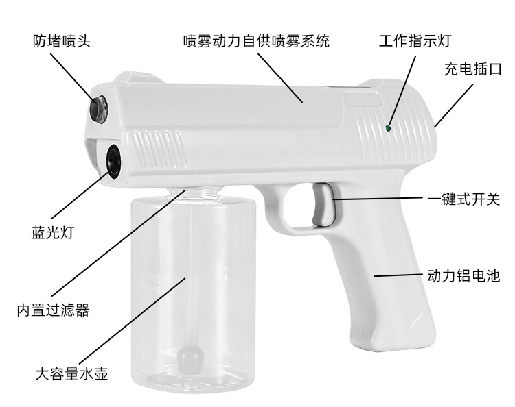 Factory in Stock Rechargeable Blue Light Nano Disinfection Spray Pistol Atomization Mist Blower Plastic sprayer Factory in Stock Rechargeable Blue Light Nano Disinfection Spray Pistol Atomization Mist Blower Plastic sprayer