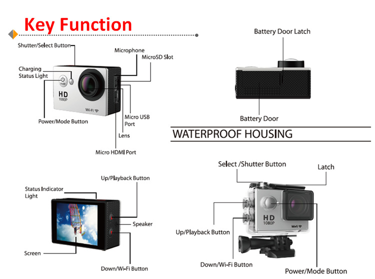 Cross-Border Hot Sale Amazon H9 Sports DV 4K Sports Camera WiFi Diving Outdoor Waterproof Mini Submersible Machine Cross-Border Hot Sale Amazon H9 Sports DV 4K Sports Camera WiFi Diving Outdoor Waterproof Mini Submersible Machine