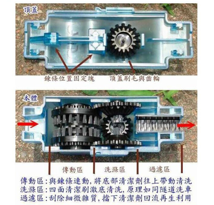 New Portable Bicycle Chain Cleaner Mountain Cycling Bike Clean Machine Brushes Scrubber Wash Tool Kits Outdoor Sports New Portable Bicycle Chain Cleaner Mountain Cycling Bike Clean Machine Brushes Scrubber Wash Tool Kits Outdoor Sports