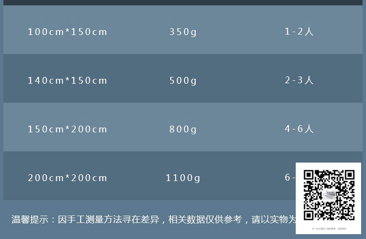 Outdoor Picnic Blanket Wholesale Picnic Mat Portable Spring Outing Tent Mat Thick Waterproof Beach Mat Outdoor Picnic Blanket Wholesale Picnic Mat Portable Spring Outing Tent Mat Thick Waterproof Beach Mat