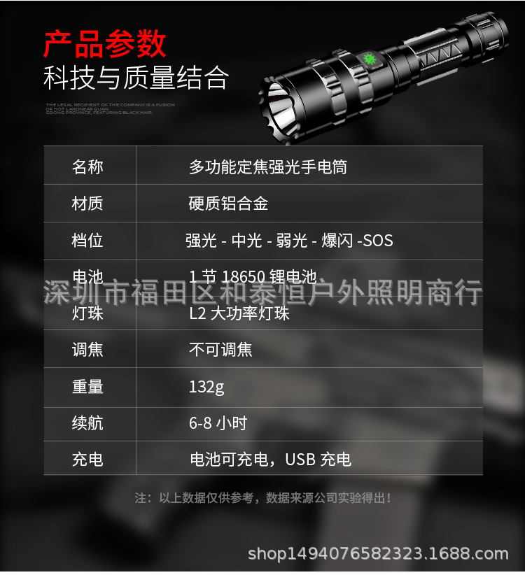Cross-Border Hot L2 Flashlight USB Rechargeable Spotlight Mini Outdoor Hunting Lamp LED Power Torch Manufacturer Cross-Border Hot L2 Flashlight USB Rechargeable Spotlight Mini Outdoor Hunting Lamp LED Power Torch Manufacturer