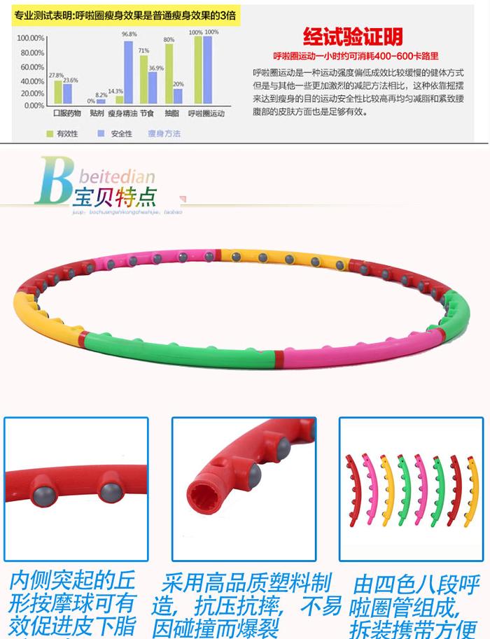 Hula hoop massage Hula Hoop massage to receive abdominal thin waist hula hoop removable Hula hoop massage Hula Hoop massage to receive abdominal thin waist hula hoop removable
