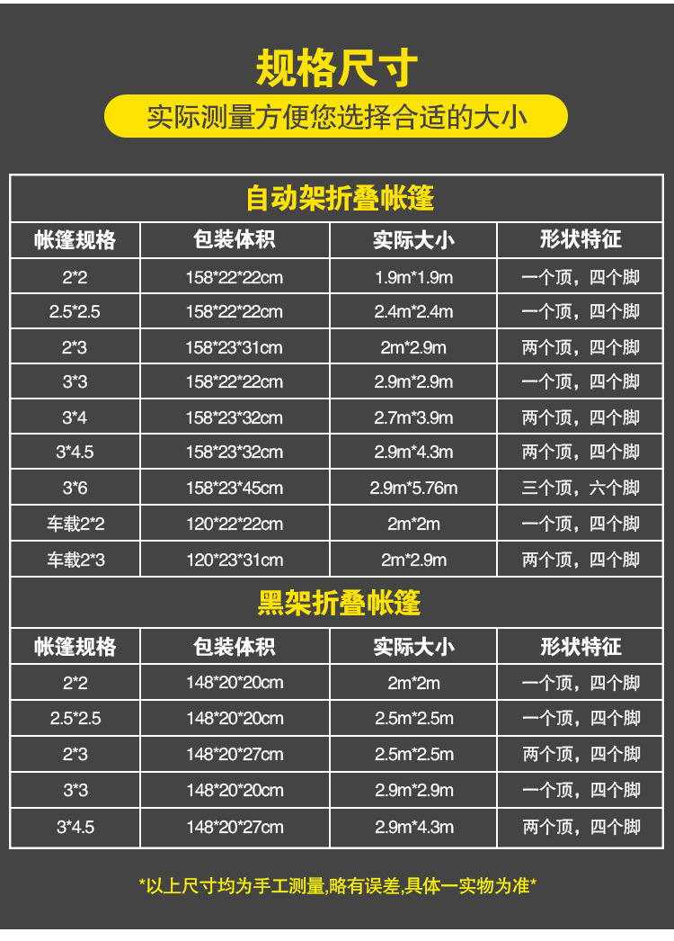 2*3 Outdoor Advertising Tent Four-Corner Bike Shed Four-Leg Collapsible Stall Sunshade Night Market Stall Canopy