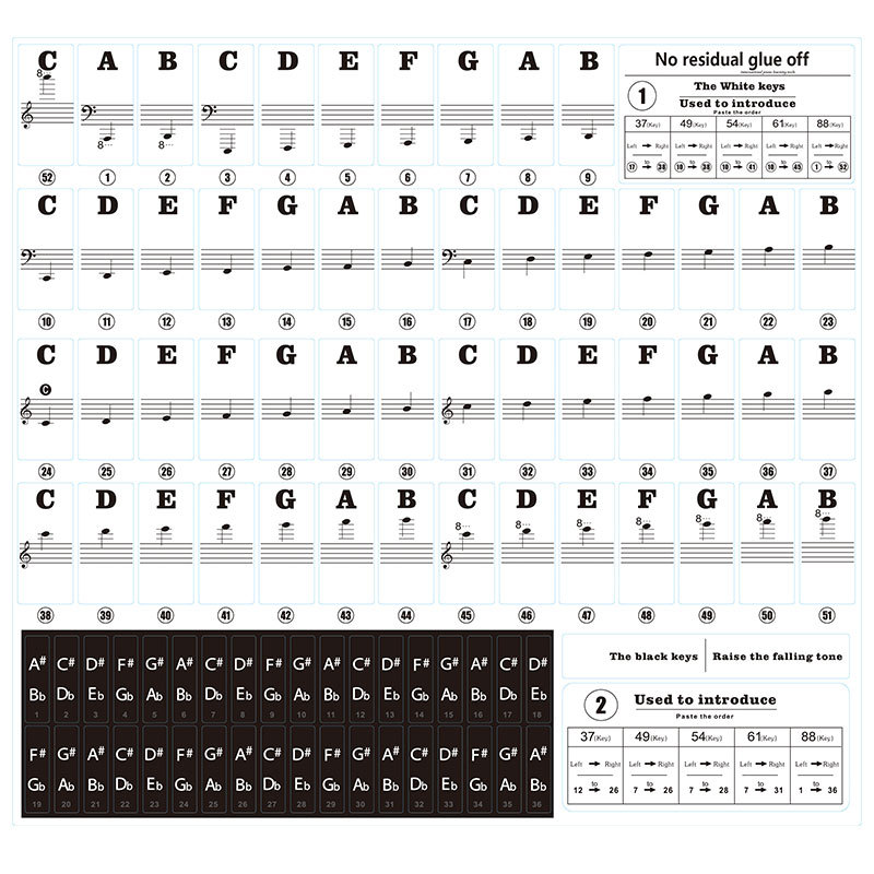 Key Piano Transparent Sticker Electronic Keyboard Keys Plate Hand Roll Steel Keys Sticker Simple Spectrum Scale Sticker