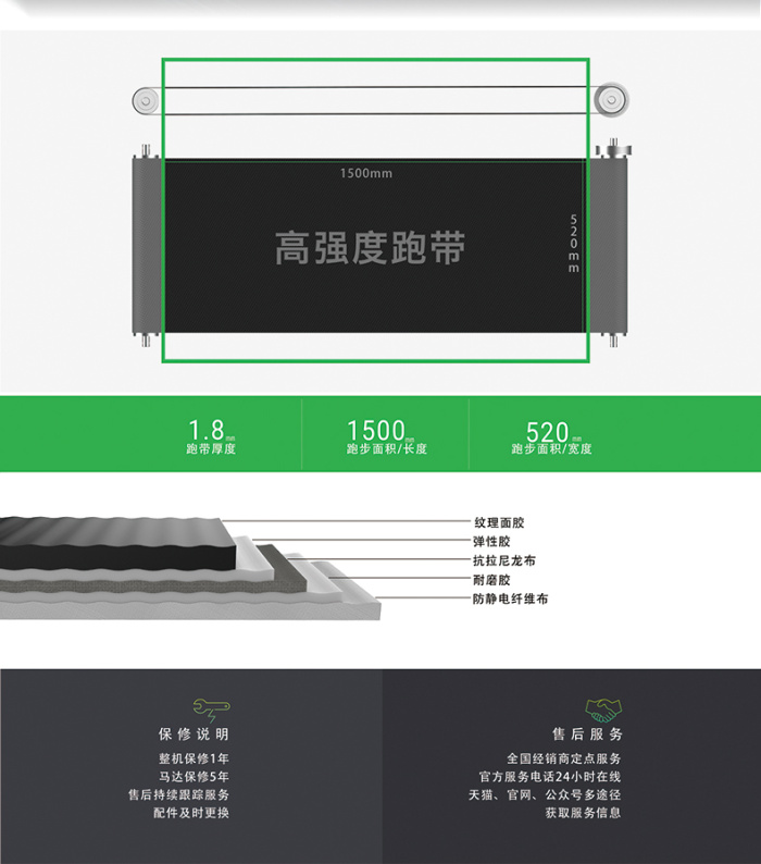 Zhengxing Venus series V6 electric commercial treadmill luxury commercial fitness equipment Zhengxing Venus series V6 electric commercial treadmill luxury commercial fitness equipment