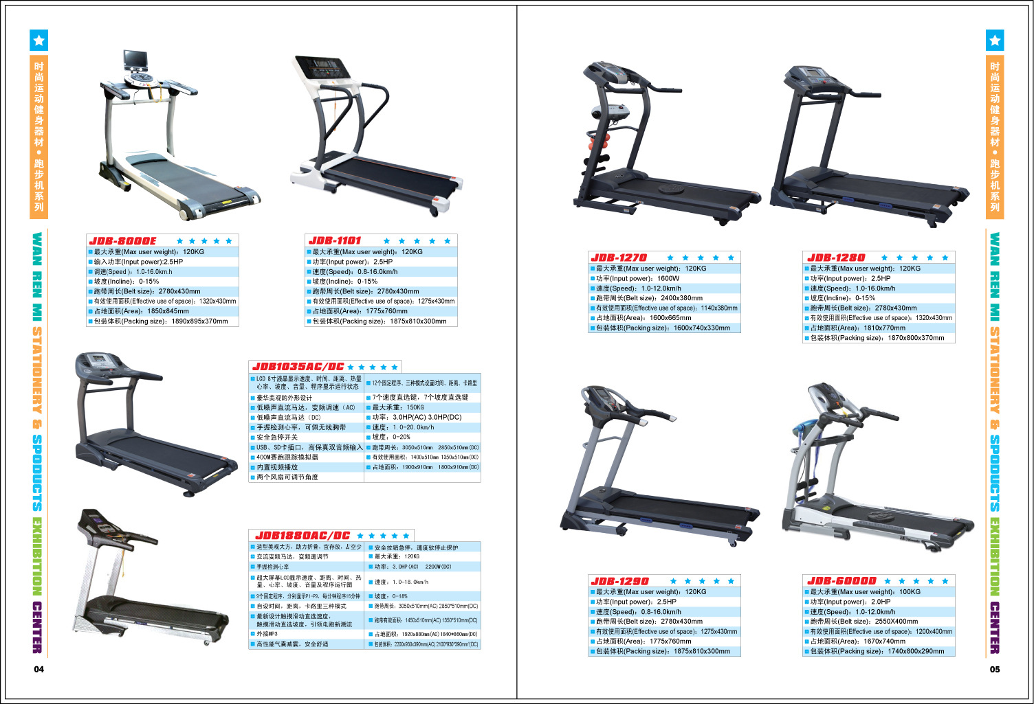 Household Luxury Power-driven Treadmill Foldable ZX-1500 Household Luxury Power-driven Treadmill Foldable ZX-1500