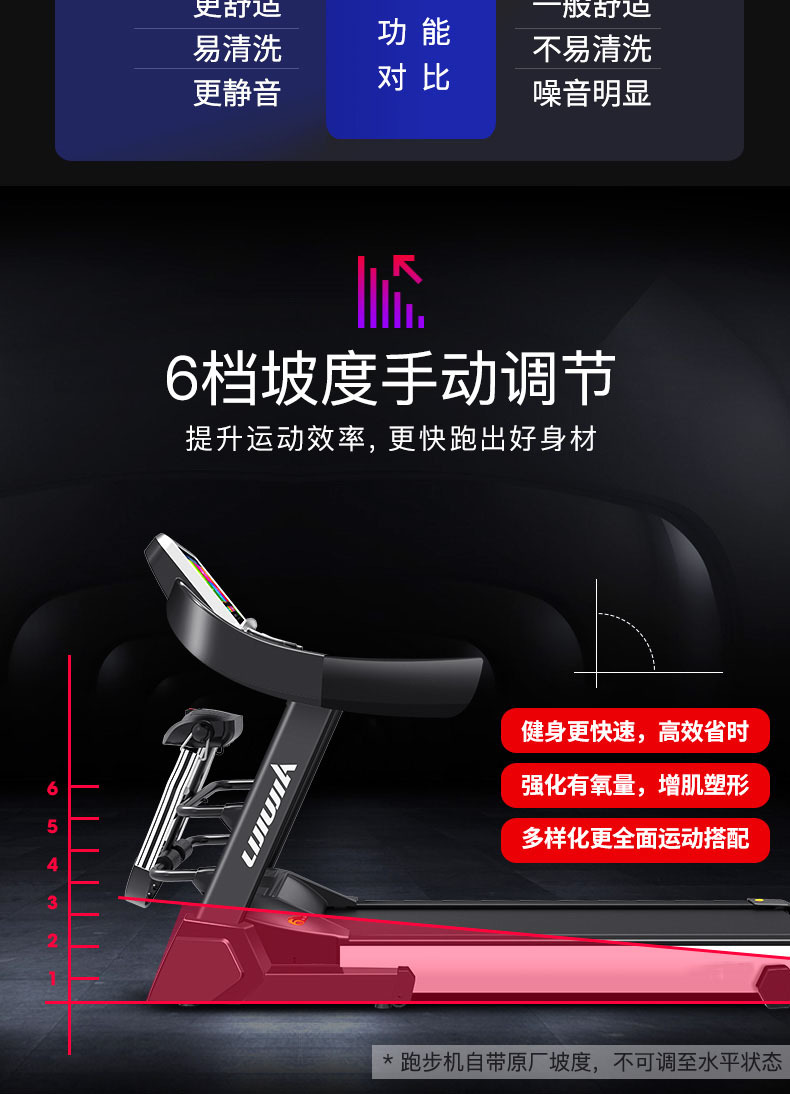 Treadmill Domestic Electric Treadmill Folding Shock Absorption Mute Music Multi-Function Exercise Fitness Equipment Treadmill Domestic Electric Treadmill Folding Shock Absorption Mute Music Multi-Function Exercise Fitness Equipment
