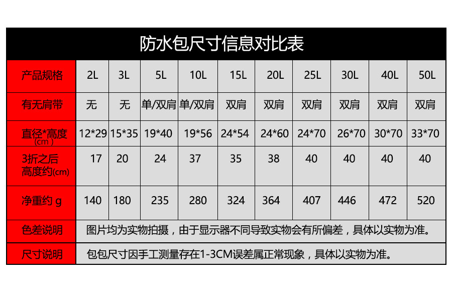 Available PVC Tarpaulin Waterproof Bag WaterProof Bucket Package Outdoor Waterproof Bag WaterProof Bucket you yong bao Available PVC Tarpaulin Waterproof Bag WaterProof Bucket Package Outdoor Waterproof Bag WaterProof Bucket you yong bao