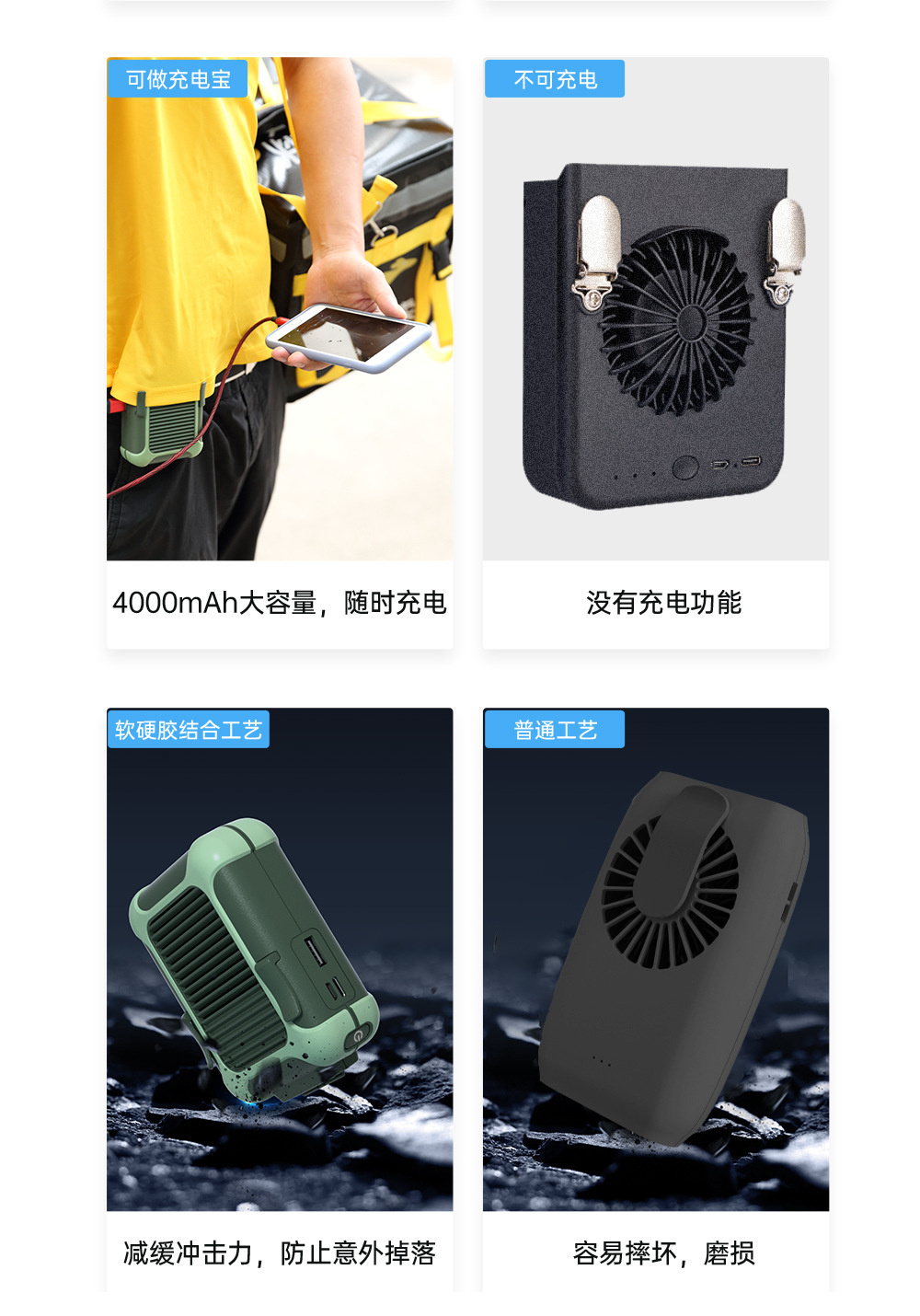 Cross-Border Hot Wrist Hanging Fan USB Charging Waist Waist Hanging Portable Fan Hanging Neck Lazy Outdoor Fan Cross-Border Hot Wrist Hanging Fan USB Charging Waist Waist Hanging Portable Fan Hanging Neck Lazy Outdoor Fan
