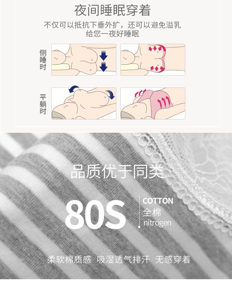 Nursing Bra Nursing No Steel Ring Push up All Cotton Maternity Underwear Pregnancy Pure Cotton Comfortable Bra Thin Nursing Bra Nursing No Steel Ring Push up All Cotton Maternity Underwear Pregnancy Pure Cotton Comfortable Bra Thin