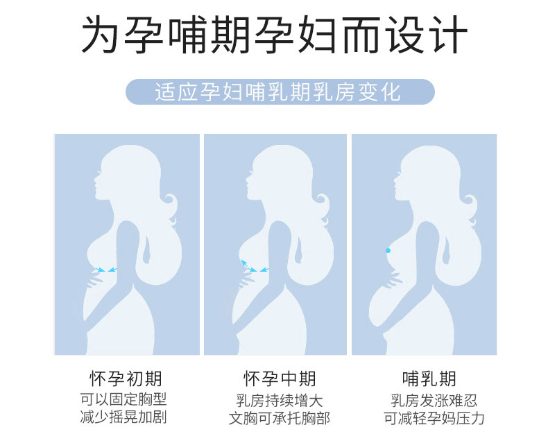 Nursing Bra Nursing No Steel Ring Push up All Cotton Maternity Underwear Pregnancy Pure Cotton Comfortable Bra Thin Nursing Bra Nursing No Steel Ring Push up All Cotton Maternity Underwear Pregnancy Pure Cotton Comfortable Bra Thin