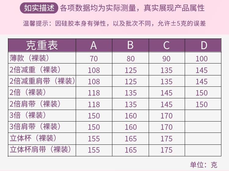 Factory Direct Sales New Silicone Bra Seamless Push up Breast Patch Thickened Lifting Sexy Bra Chest Patch Female Bra Factory Direct Sales New Silicone Bra Seamless Push up Breast Patch Thickened Lifting Sexy Bra Chest Patch Female Bra